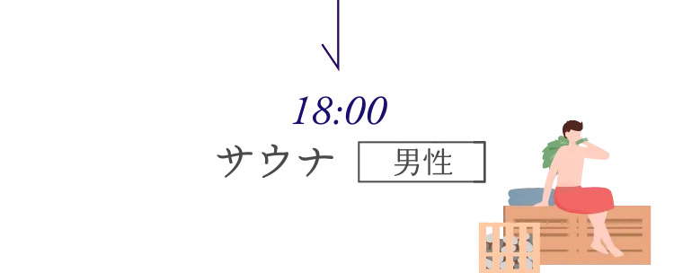 18時 サウナ（男性）