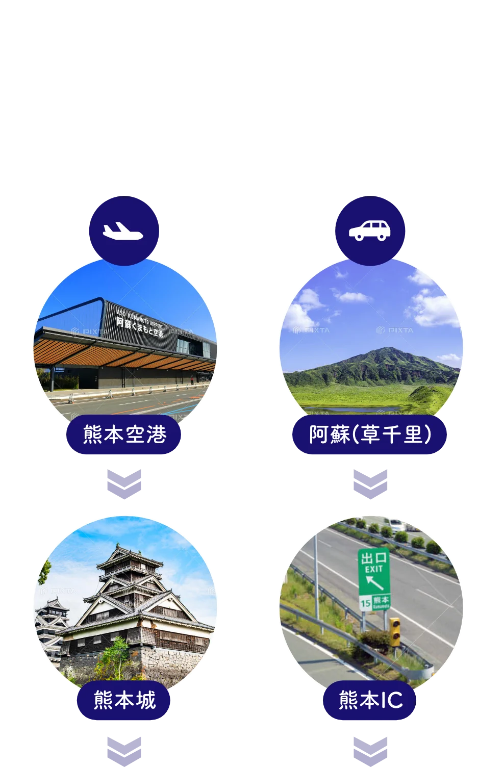 いざ非日常トリップへ!